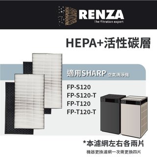 適用Sharp夏普 FP-S120 FP-S120-T FP-T120 FP-T120-T 空氣清淨機 HEPA+活性碳