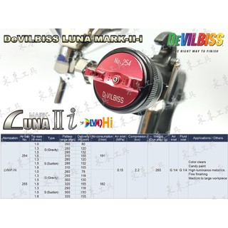 DEVILBISS LUNA2i R 254 重力式 噴槍 LVMP 日本制 環保噴槍 東來工具 日本噴槍 金油麵漆適用