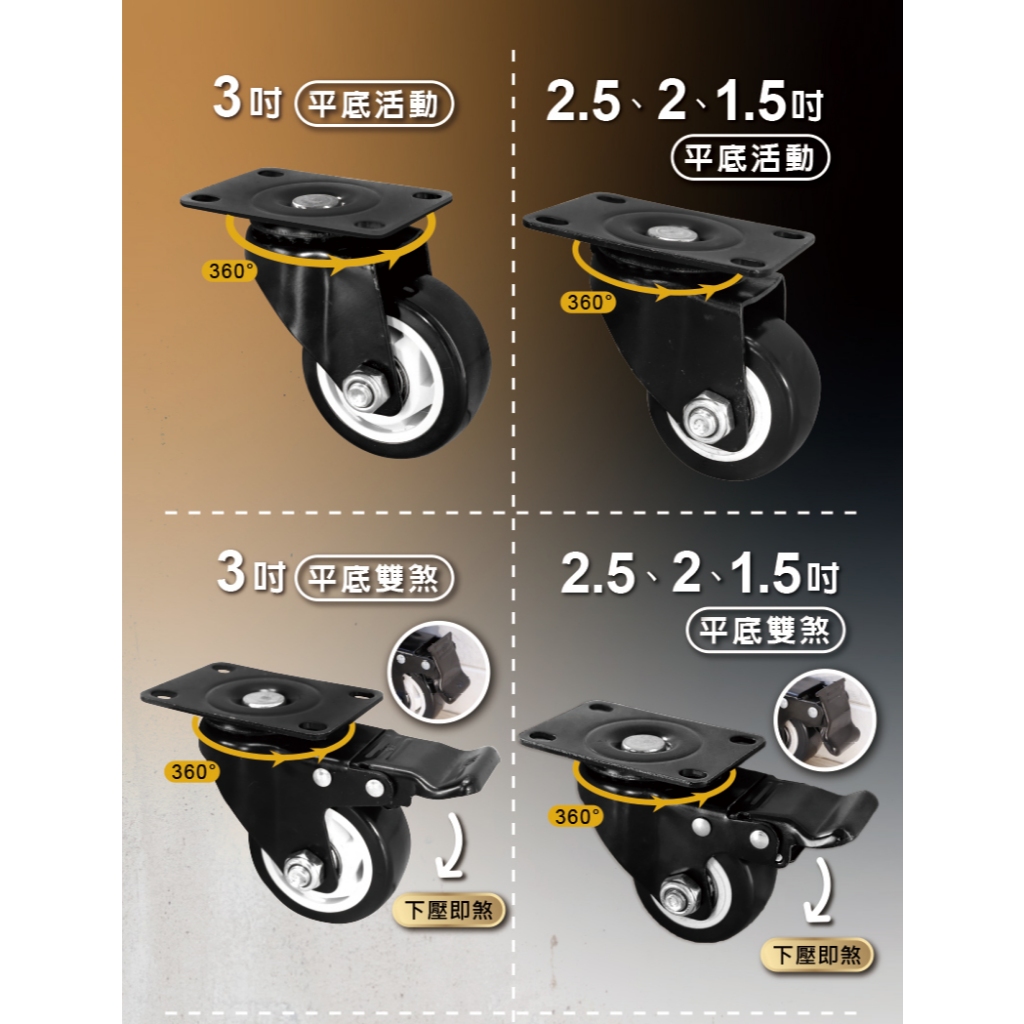 360度工業萬向輪子 1.5吋 2.5吋 3吋 靜音輪 工具車輪 電腦椅輪 板車輪 推車輪 滑輪滚輪 行李箱輪