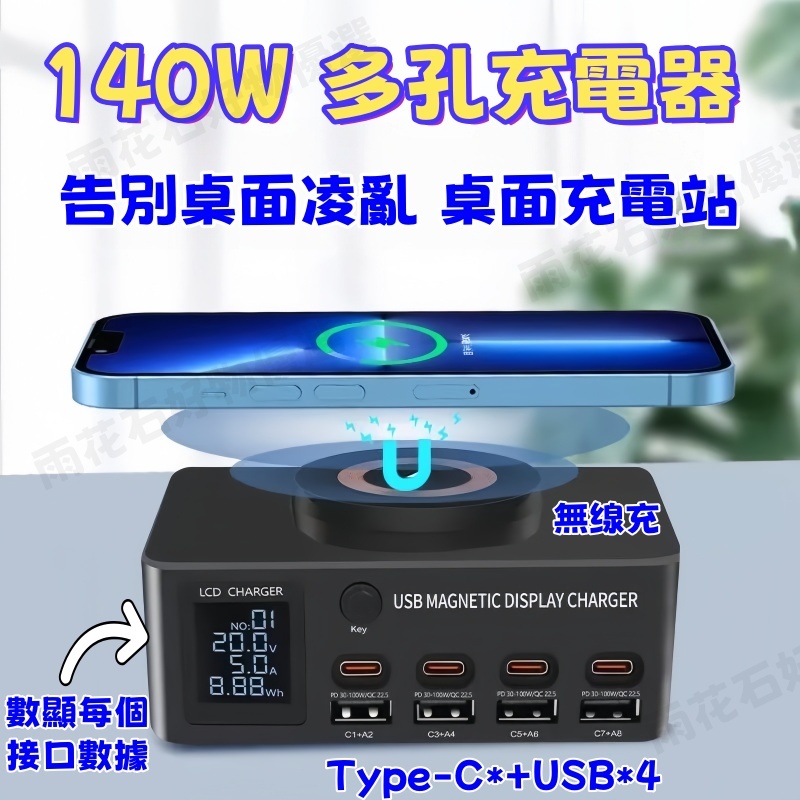 ★隔日到貨+免運★多孔充電器 充電器 usb孔*4+ Type-C*4 多孔插座充電器  智慧快充 手機筆電平板充電器