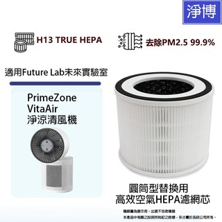 適用Future Lab未來實驗室 PrimeZone VitaAir 淨涼清風機 2合1活性碳+HEPA空氣濾網