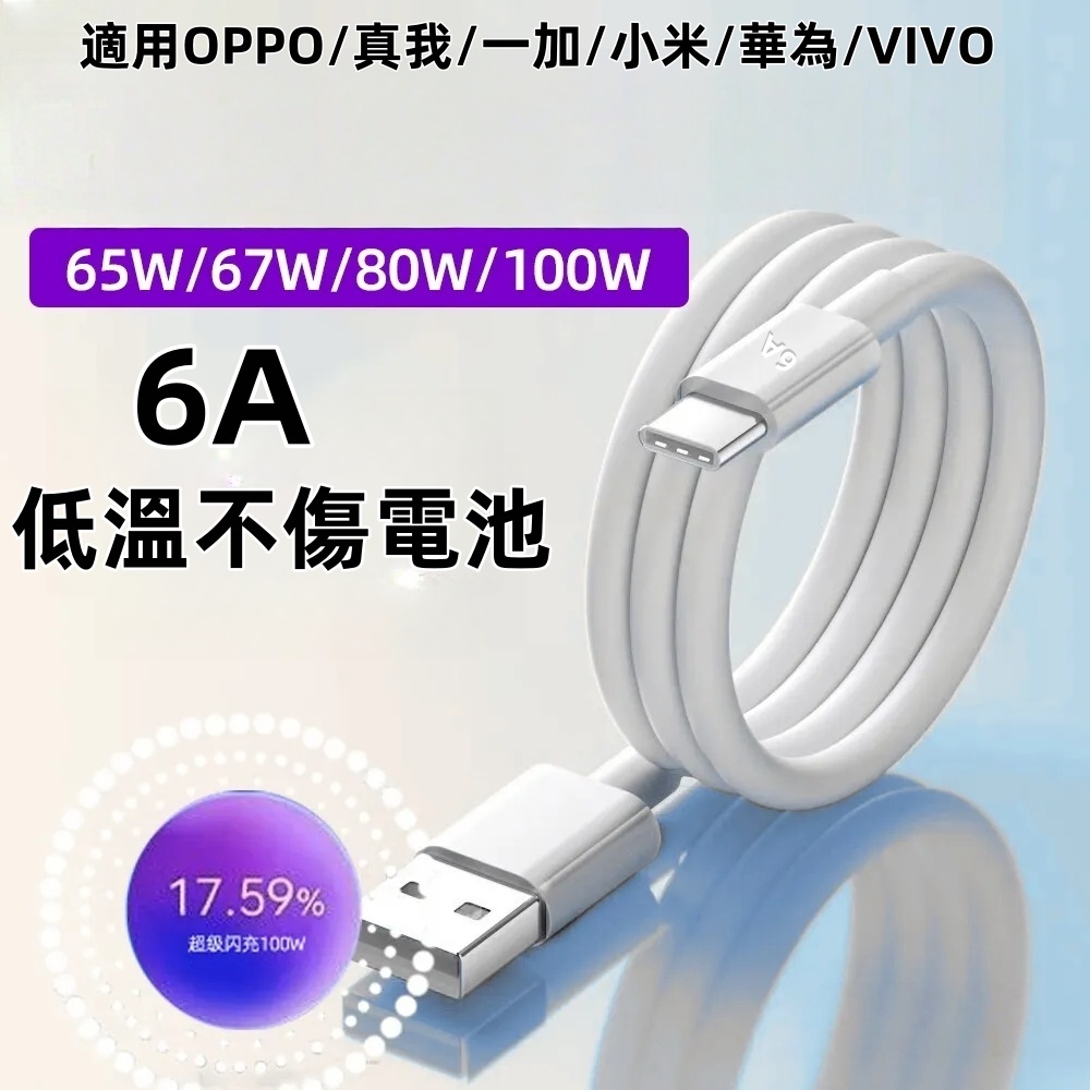 隔日達🚀6A快充線 適用OPPO/真我/一加/小米/華為/VIVO SuperVooc閃充線 USB To Type-C
