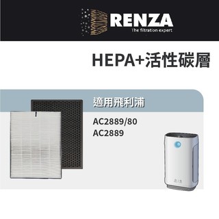適用PHILIPS 飛利浦 AC2889/80 AC2889 智能抗敏空氣清機 HEPA+活性碳濾網 濾芯 FY2422