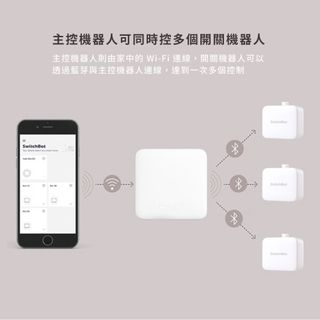 {智能家居}SwitchBot | 開關機器人 Bot
