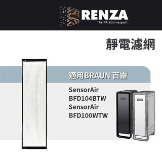 適用Braun 百靈 SensorAir BFD104BTW BFD100WTW 空氣清淨機 可水洗靜電濾網 濾芯 濾心