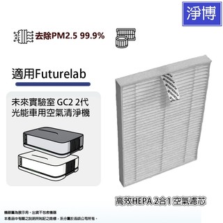 適用於Future Lab未來實驗室 GC2 二代2.0 光能車用空氣清淨機替換用高效HEPA濾網濾芯