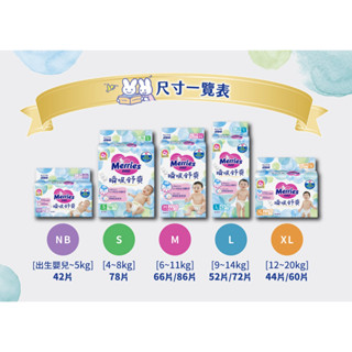 【妙而舒】瞬吸舒爽黏貼紙尿褲 (NB/S/M/L/XL)