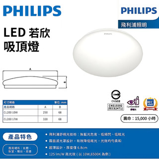 Philips 飛利浦照明 若欣10W 17W LED吸頂燈 浴室吸頂燈 陽台燈(CL200)全電壓 蝦幣10倍送