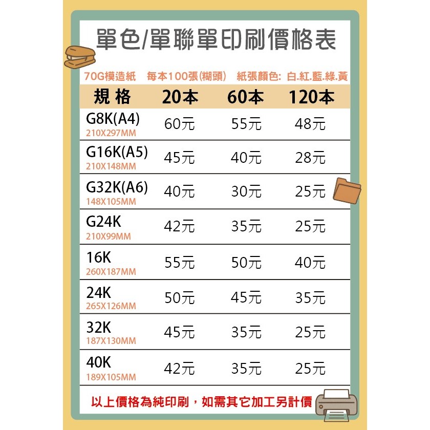 單色聯單 聯單 客製化 簽收單 出貨單 訂購單 點菜單 估價單 預購單 收據 利潤表 送貨單 盈餘表 點餐本 菜單本
