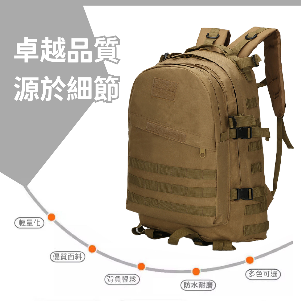 防災求生野營背包 卡其/軍綠 後背包 防水 萬用旅行包 露營 背包客 休閒 登山 相機包 軍用背包 台灣現貨