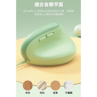 B.O.W M190U Pro 有線垂直滑鼠 辦公滑鼠 人體工學 手腕舒適