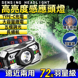 🔥隔日到貨🔥感應頭燈 LED頭燈 工作頭燈 露營燈 照明頭燈 強光頭燈