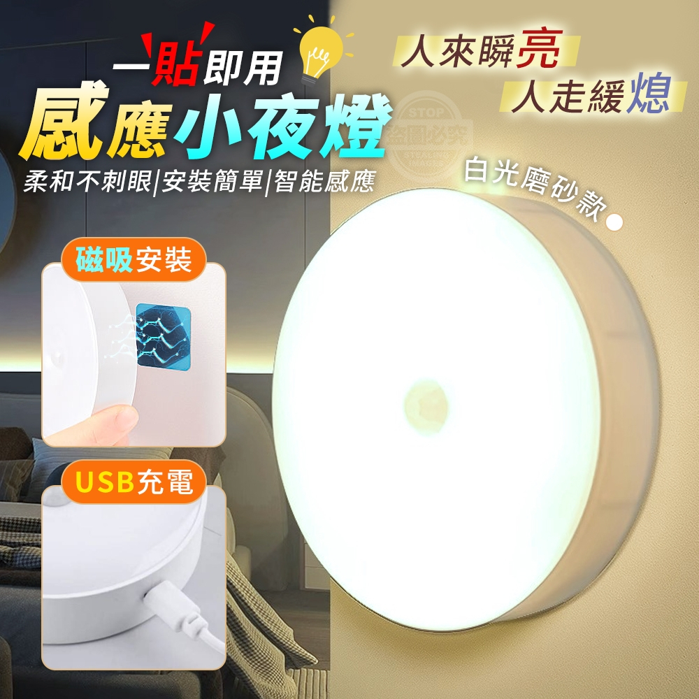 門口感應燈的價格推薦- 2026年1月| 比價比個夠BigGo