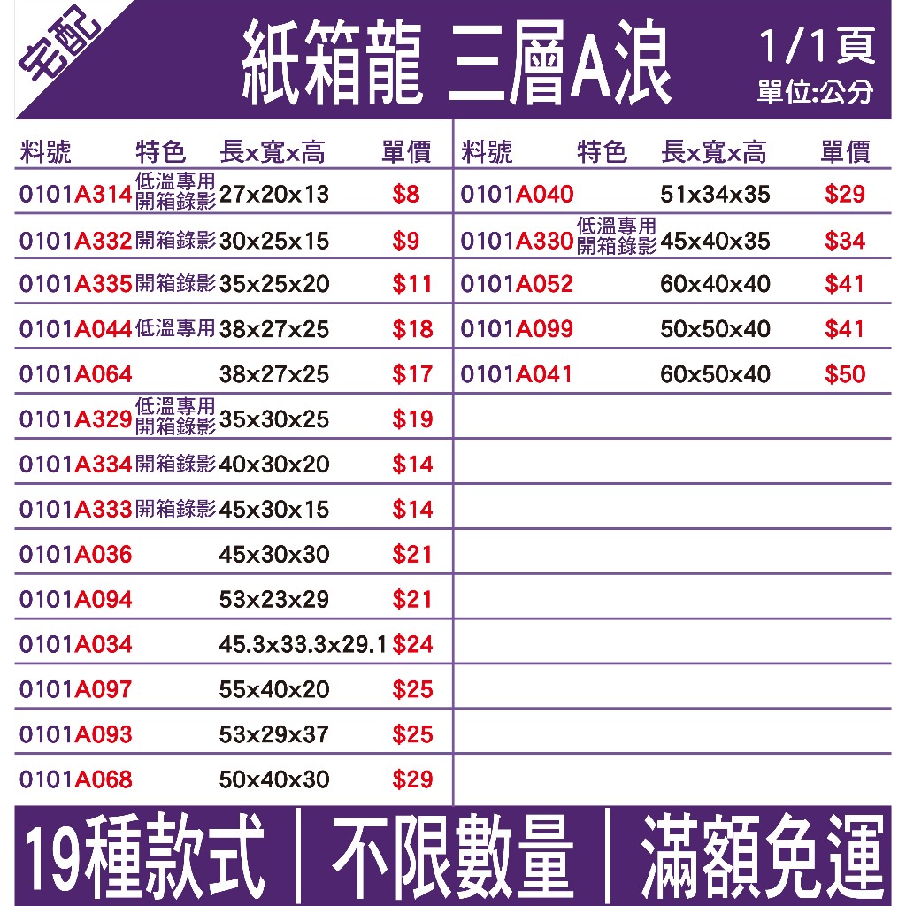 【現貨/附發票】熱銷紙箱 三層A浪 價格便宜 台灣製造 發貨超快 紙箱 超商紙箱 宅配紙箱 搬家紙箱 收納紙箱 寄件紙箱