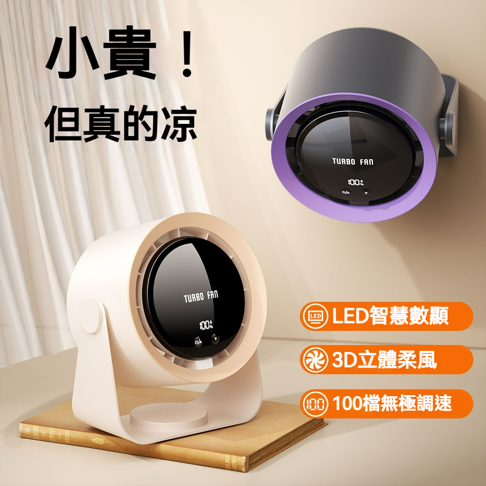 【台灣出貨】NS22桌面風扇 USB風扇 台掛兩用 空氣循環扇 強力風扇 靜音電扇 掛立兩用 掛壁扇 USB直插
