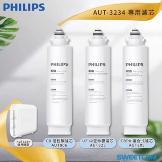 【SWEETCOM思維康淨水】Philips 飛利浦 AUT805 AUT806 AUT825 濾心 適 AUT3234