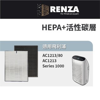 適用PHILIPS飛利浦 AC1213 AC1213/80 舒眠抗敏空氣清淨機 FY1410 HEPA+活性碳濾網 濾芯