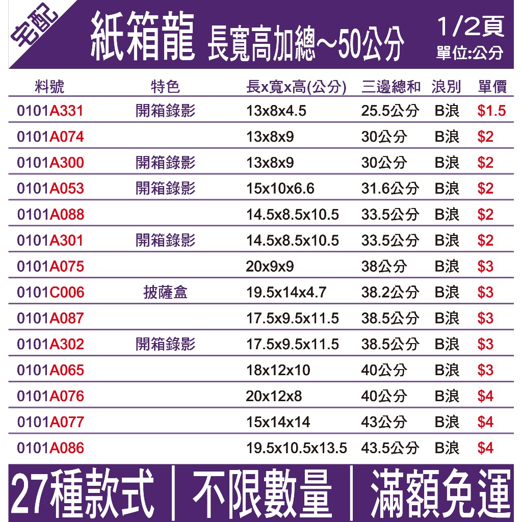 【現貨/附發票】小紙箱 長寬高加總~50公分 價格便宜 台灣製造 發貨超快 紙箱 超商紙箱 宅配紙箱 小型紙箱 寄件紙箱