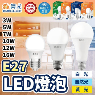 電燈泡 蝦幣18% 舞光 球泡燈 舞光燈泡 無藍光 e27 燈泡 13W 16W 全電壓 電燈 燈具 led燈泡