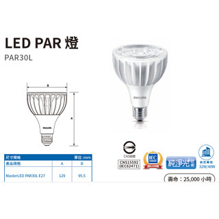 (保固+發票)飛利浦 PHILIPS LED PAR30 投射燈 E27 20W 4000K 15度/30度 220V