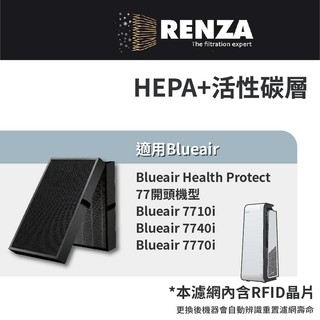 適用Blueair 7710i 7740i 7770i 77開頭機型 空氣清淨機SmartFilter 二合一濾網組
