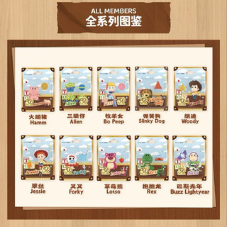 現貨☑️MINISO名創優品 玩具總動員 30週年系列 玩心無限 吊卡 公仔 盲盒 磁鐵 冰箱貼 生日禮物 彈簧狗