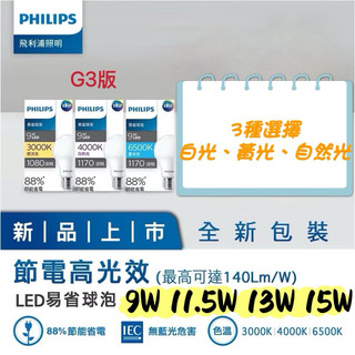 飛利浦 G3 易省LED 9W/11.5W/13W/15W 燈泡 球泡（量多優惠）