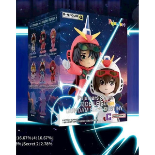 全新現貨⚠️盒玩 BNFQ機動戰士高達Seed玩偶服 盲盒 盲抽