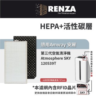 適用 Amway 安麗 逸新 SKY Atmosphere 第三代120539T 空氣清淨機 高效HEPA+活性碳濾網