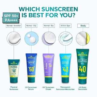 (READY)Amaterasun Sunscreen SPF 50+UV Protection