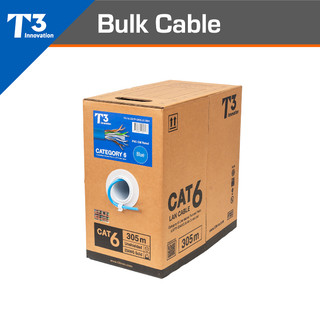 【★ 美國 T3 】● 網路線 Cat6 23AWG 純銅 305 公尺 易拉箱 室內線 UL認證 台灣製 佈線 箱線