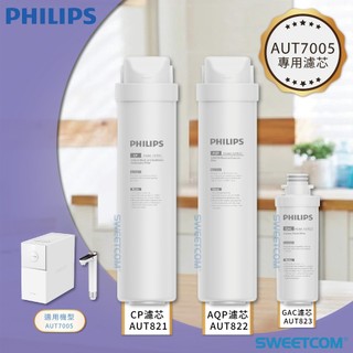 【SWEETCOM思維康淨水】Philips 飛利浦 AUT821 AUT822 AUT823 濾心 適 AUT7005