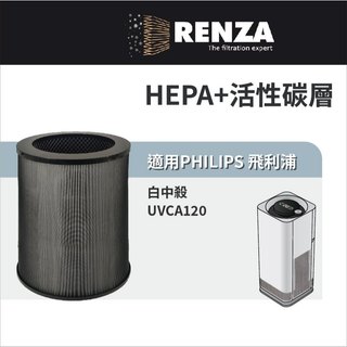 適用 PHILIPS 飛利浦 UVCA120 中白殺 UV-C紫外線空氣消毒殺菌機 HEPA+活性碳濾網 濾芯 濾心