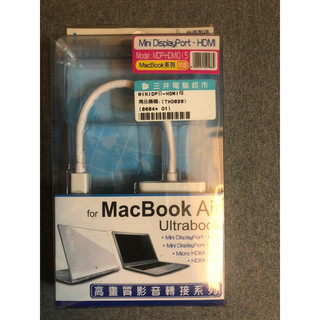 Mini DisplayPort to HDMI