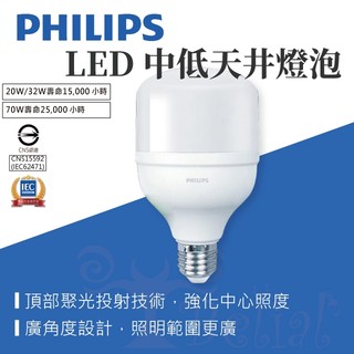 【貝利亞絕色】飛利浦 PHILIPS 中低天井燈泡 LED E27 E40 天井燈 高亮度燈泡 廠房燈泡 夜市燈泡