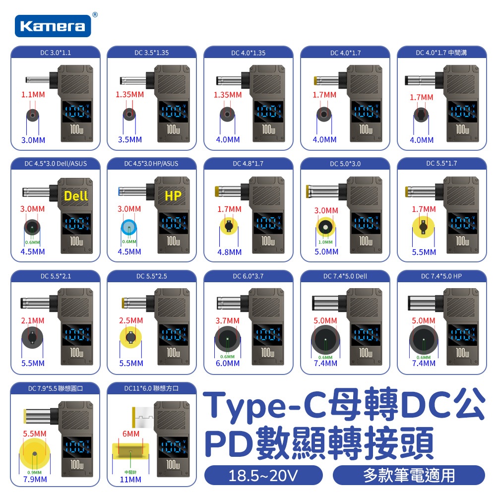 100W快充 PD誘騙芯片轉接頭 typec轉DC頭 筆電PD誘騙頭 適用 華碩 宏碁 HP 聯想 微星 筆電轉接頭