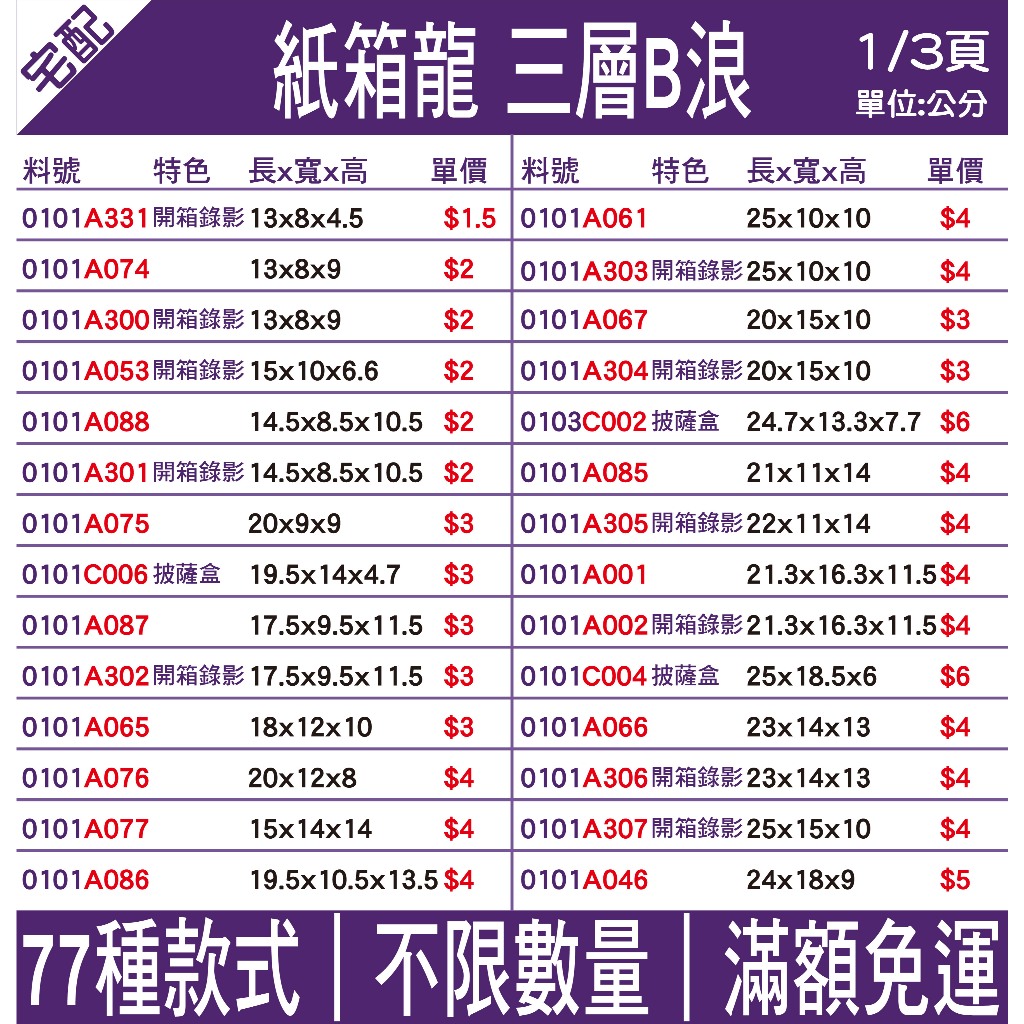 【現貨/附發票】熱銷紙箱 三層B浪 77款 價格便宜 台灣製造 發貨超快 紙箱 超商紙箱 宅配紙箱 寄件紙箱 郵局紙箱
