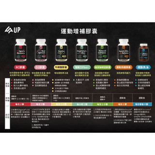 【UP】運動補給膠囊 電解力膠囊/RC膠囊/咖啡因膠囊/ 牛磺酸膠囊/ O2膠囊/魚油膠囊/微鐵膠囊/運動補充/龍舟