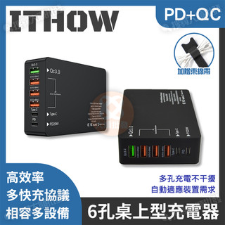 ITHOW 桌上型 多孔充電器 PD 充電頭 氮化鎵 多洞 快充 豆腐頭 USB 車充 車用 適用 蘋果 三星 OPPO