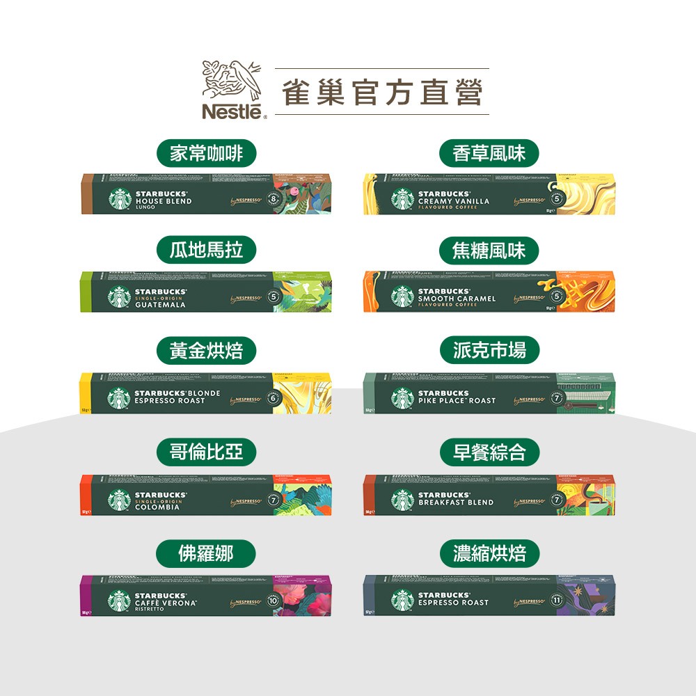 【星巴克】Nespresso咖啡膠囊 口味任選專區 (10顆/盒｜適用於Nespresso膠囊咖啡機)