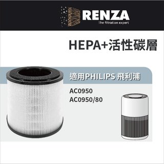 適用 PHILIPS 飛利浦 AC0950 AC0950/80 奈米級空氣清淨機 HEPA+活性碳 濾網 濾芯 濾心
