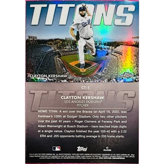 Clayton Kershaw 亮卡 特卡 金屬卡 2023 TOPPS CHROME CT-1 大聯盟 道奇隊 棒球卡
