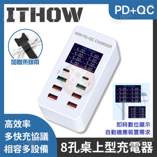 ITHOW 桌上型 多孔充電器 PD 充電頭 氮化鎵 多洞 快充 豆腐頭 USB 車充 車用 適用 蘋果 三星 OPPO