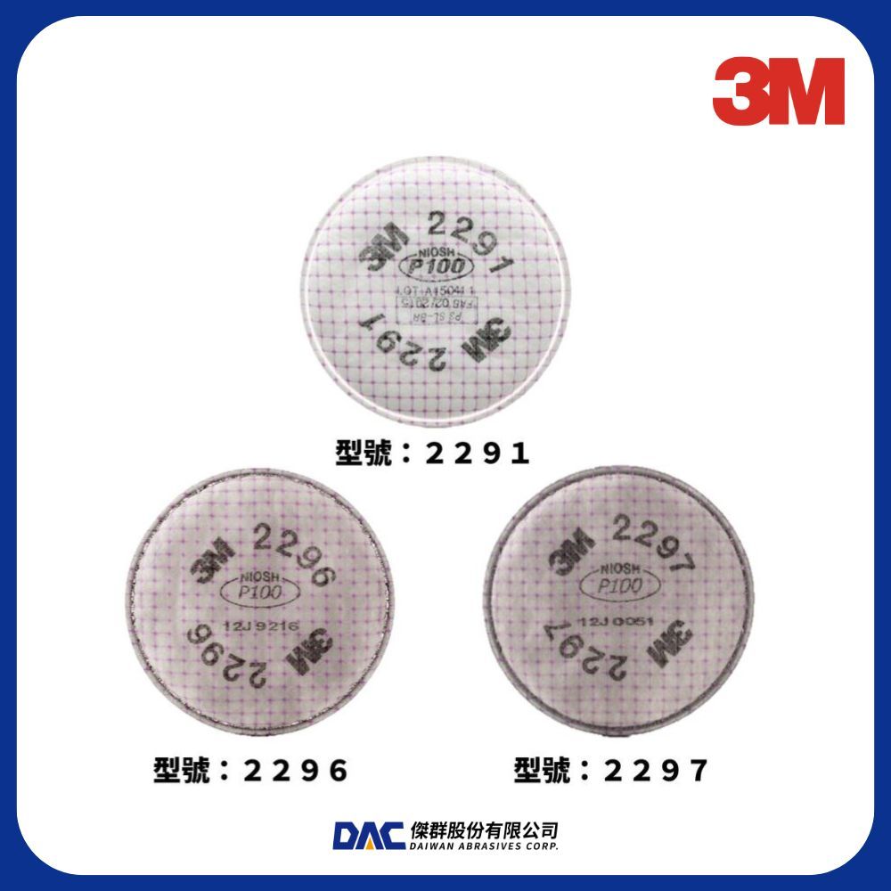 3M 高階顆粒物過濾棉(2291過濾棉)(2296過濾棉)(2297過濾棉)2片,包【傑群工業補給站】