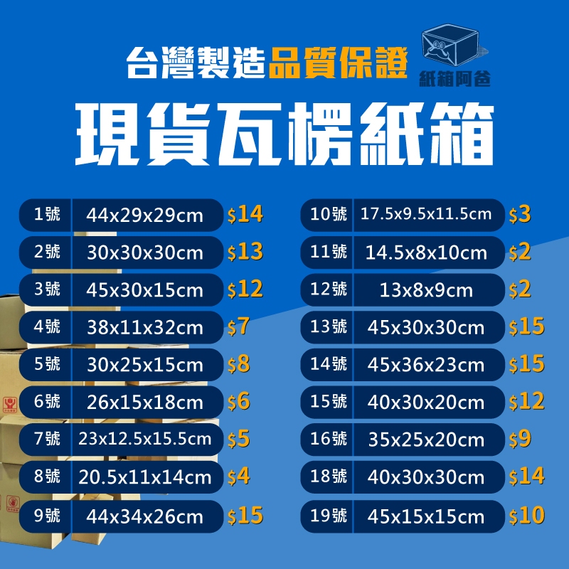 《紙箱阿爸》紙箱 台灣製造 工廠 大紙箱 小紙箱 網拍紙箱 超商紙箱 包貨紙箱 小物包裝 寄貨 多尺寸 3層B浪 含稅