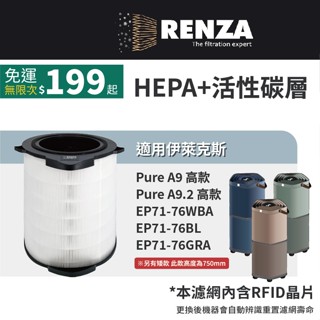 適用Electrolux伊萊克斯Pure A9 A9.2 高款 EP71-76WBA 76BLA 76GRA二合一濾網組