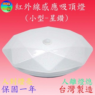 CY-511C 15W簡易型紅外線感應吸頂燈(小型-星鑽)【滿2000元以上贈一顆LED燈泡】