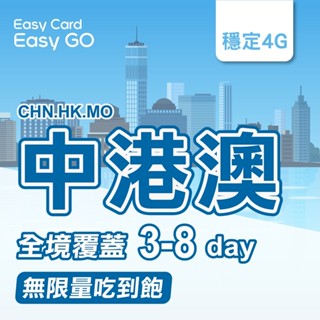 【中港澳SIM】中國網絡卡 中港澳 通用 免翻牆 大陸網絡卡 4G吃到飽不降速 中港澳 網絡卡 澳門網絡卡 香港網絡卡 中港澳網絡卡
