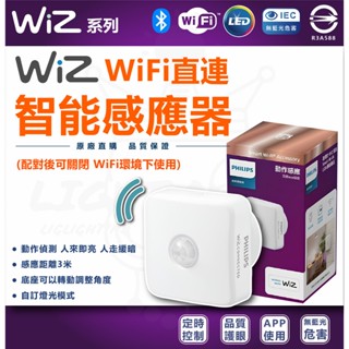 [Philips飛利浦] Wi-Fi WiZ 智慧照明 動作感應器 智慧照明LED動作感應器-PW007