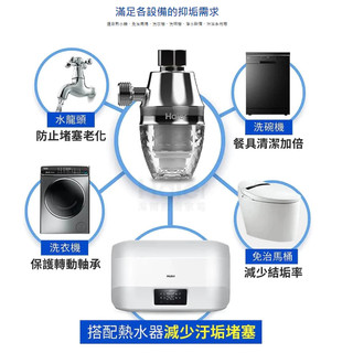 現貨 海爾濾心 Haier海爾抑垢型前置過濾器T5 Haier 海爾 T5 海爾T5 海爾過濾器 過濾器 濾水器 濾心